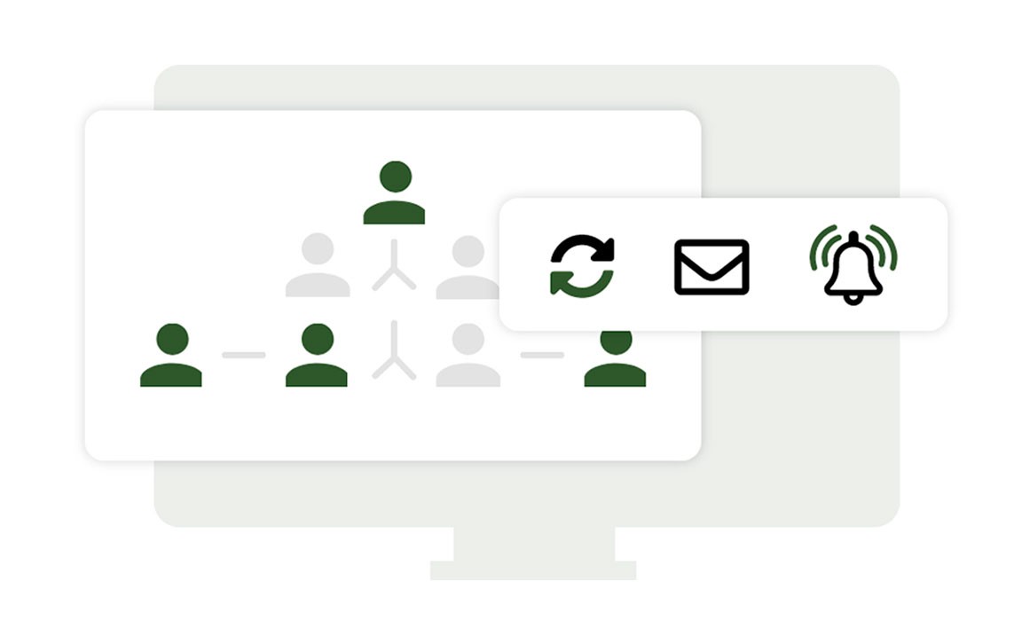 CIM Intelligent Workflow Graphic